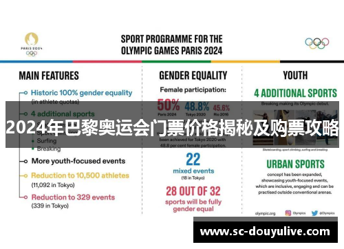 2024年巴黎奥运会门票价格揭秘及购票攻略