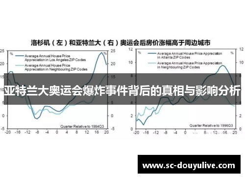 亚特兰大奥运会爆炸事件背后的真相与影响分析